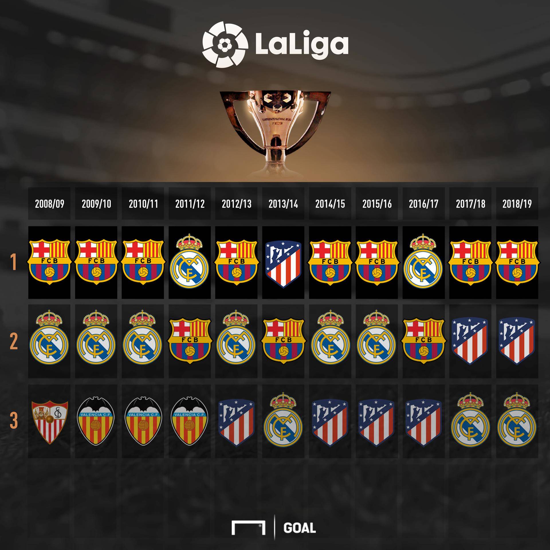 了球队的能 了球队的能